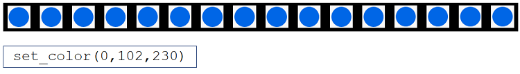 Set All Pixels to the Same Color