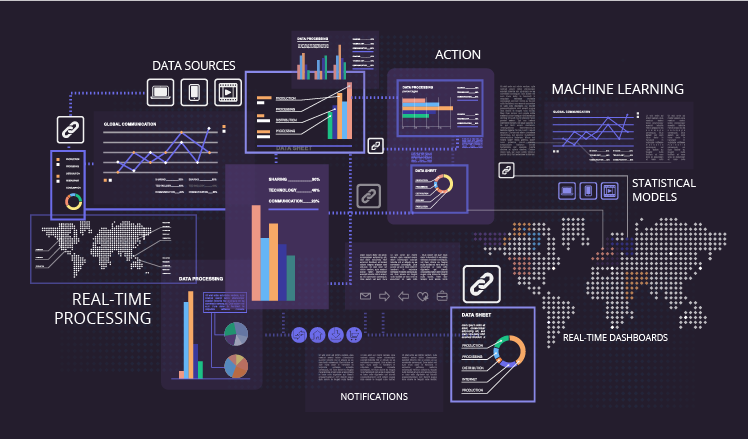Data Analytics Overview