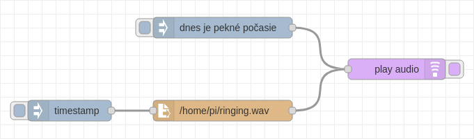 Ukážka použitia uzla `play audio`