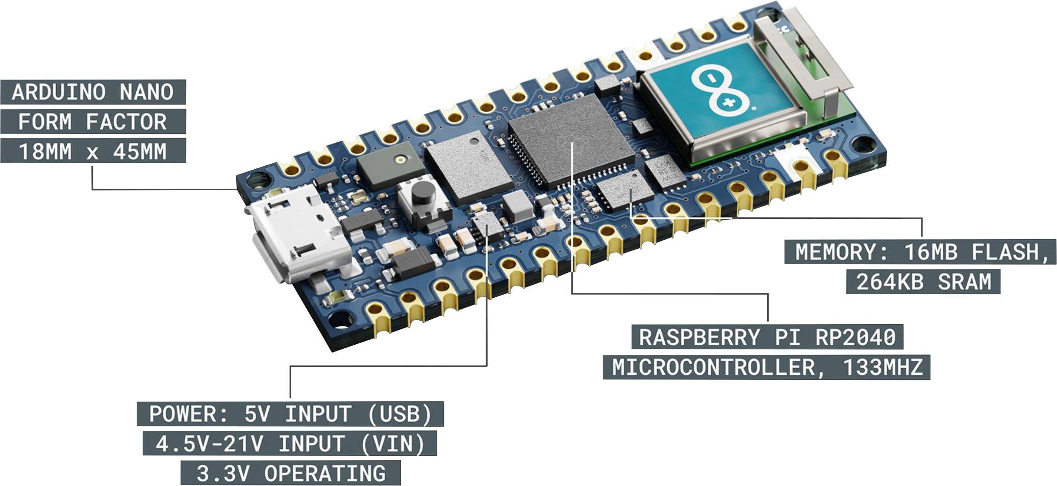 Features of Arduino Nano RP2040 Connect