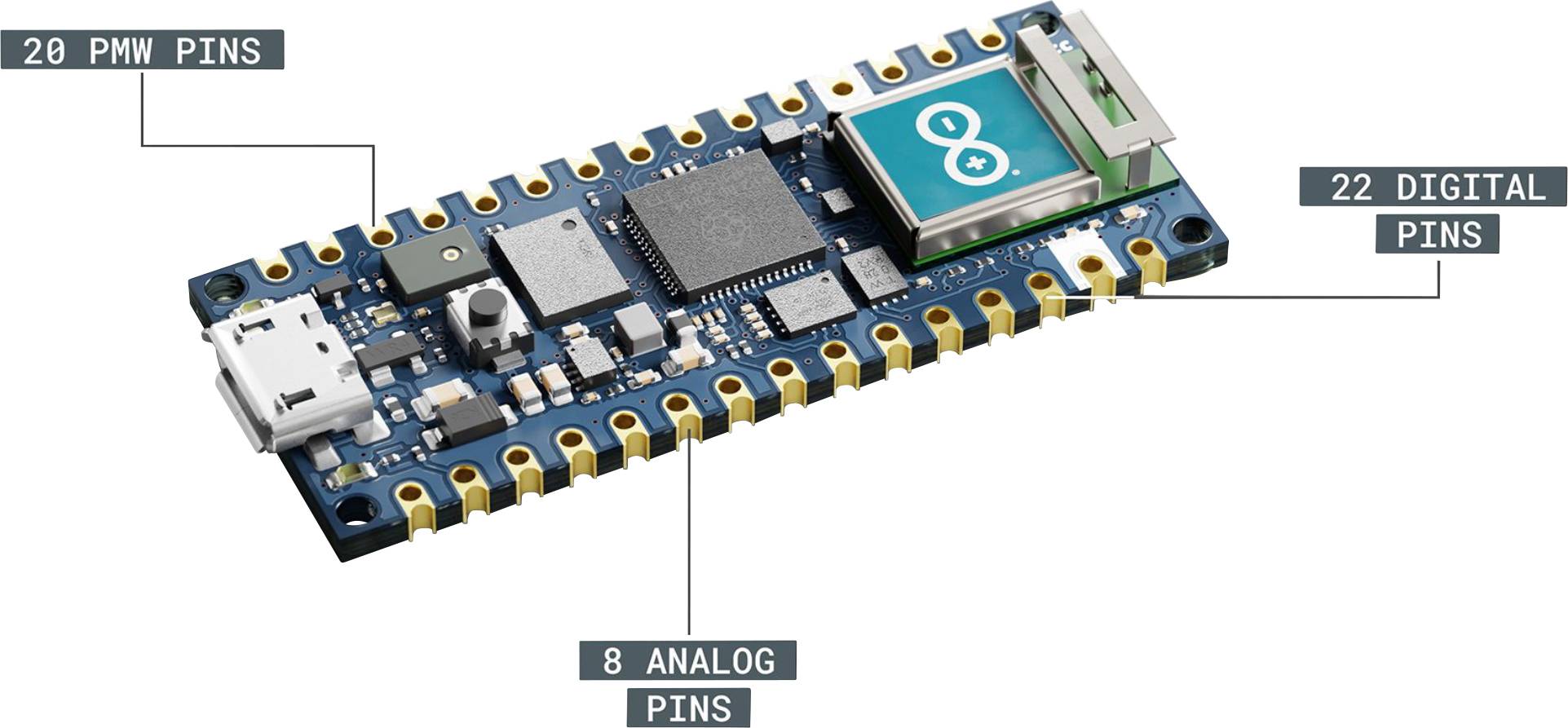 Overview of Pins of Arduino Nano RP2040 Connect
