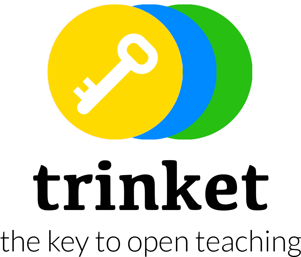 Trinket Logo