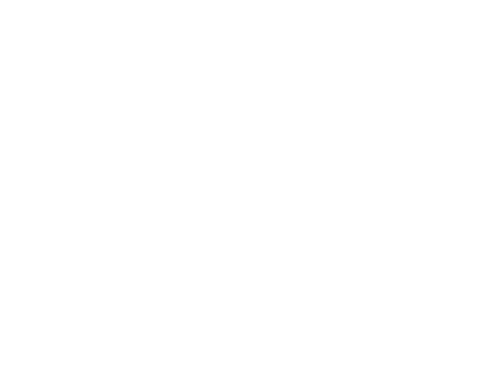 Adafruit IO