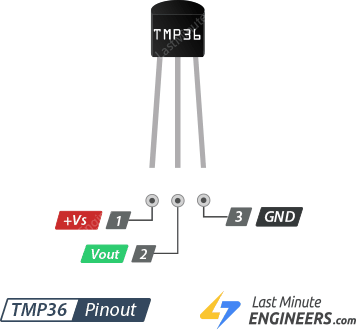 TMP36 Sensor